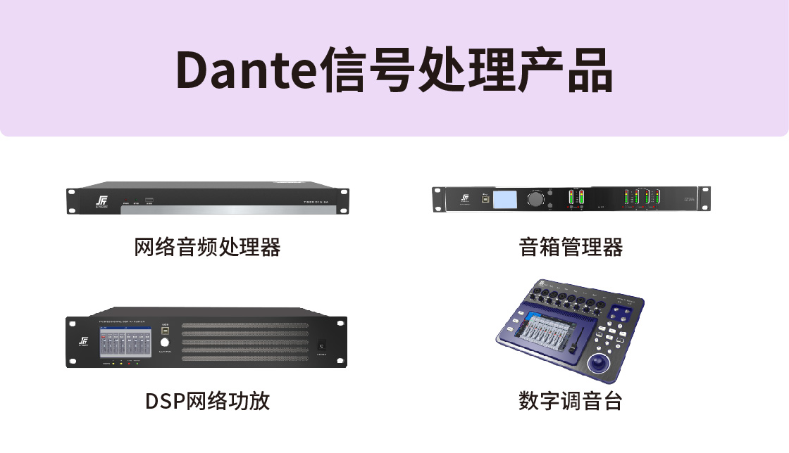 dante網絡傳輸模塊
