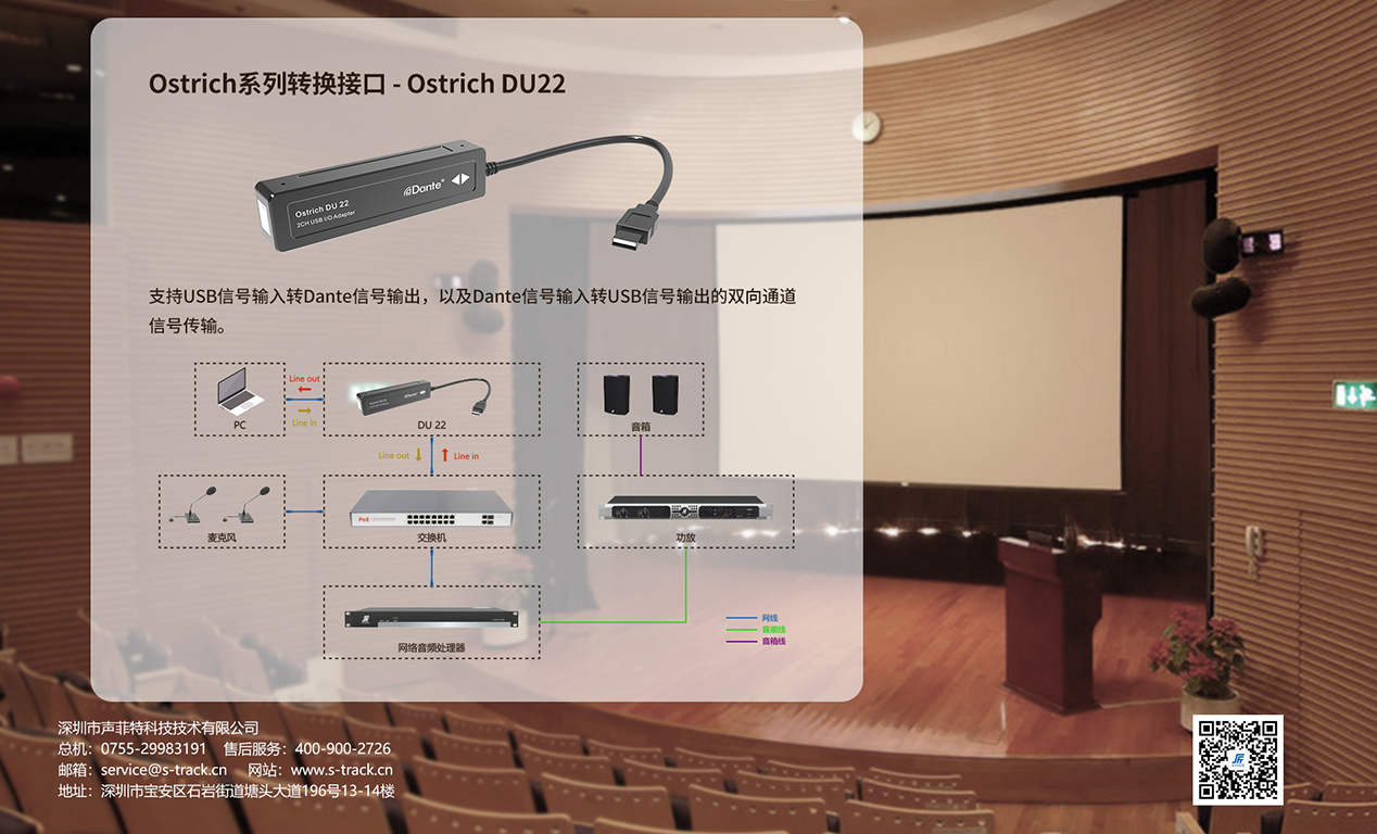 Ostrich系列轉換接口DU22.png