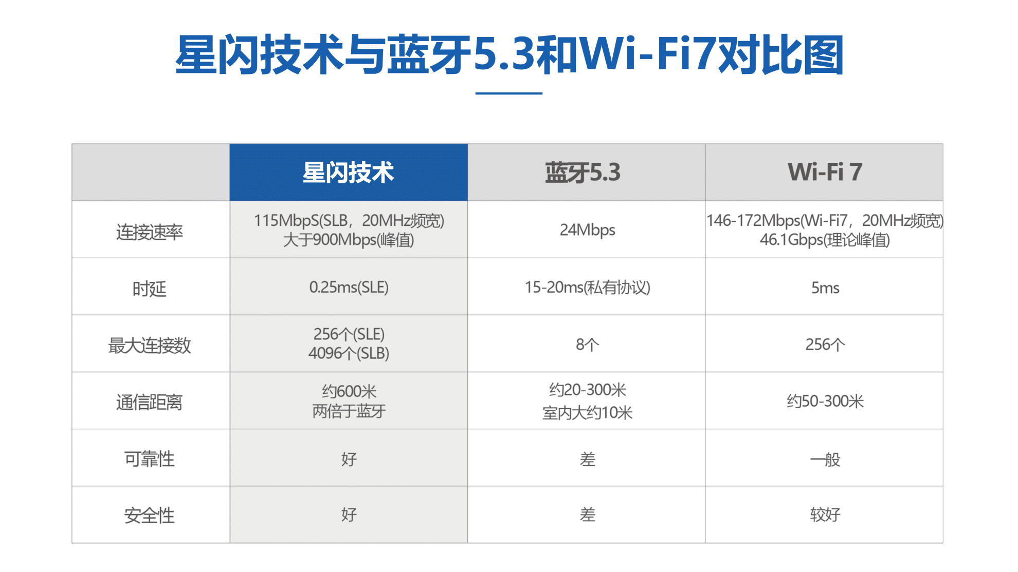 e5afb9e6af94e59bbe1 - 深圳市聲菲特科技技術有限公司
